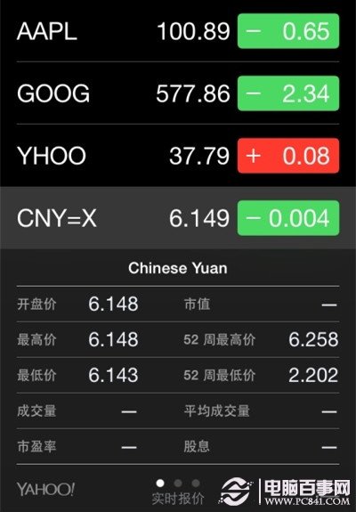 iPhone自带股市App怎么用?