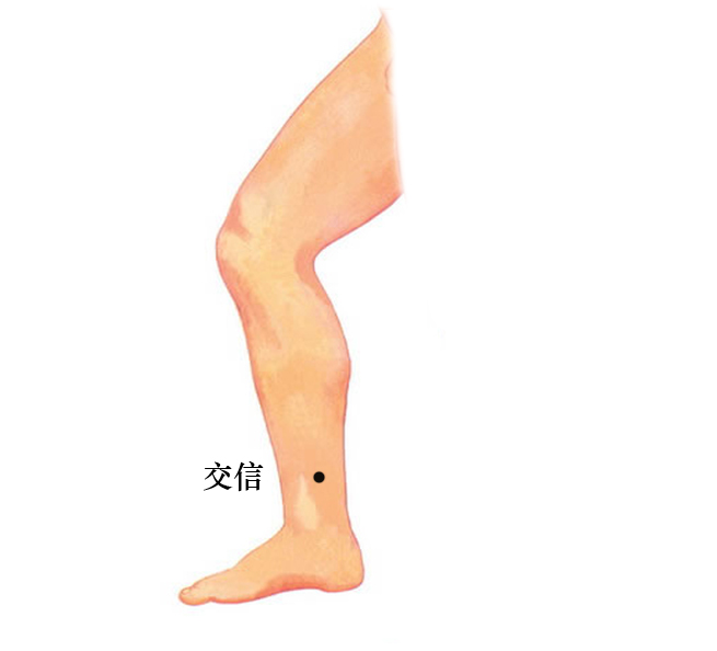 交信穴