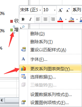 excel2010组合图表怎么做