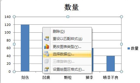 excel2007如何制做柏拉图