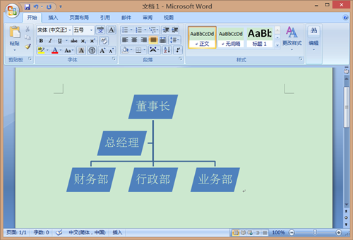 word組織機(jī)構(gòu)圖怎么做