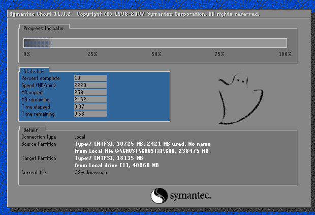 windows7系統(tǒng)重裝具體教程