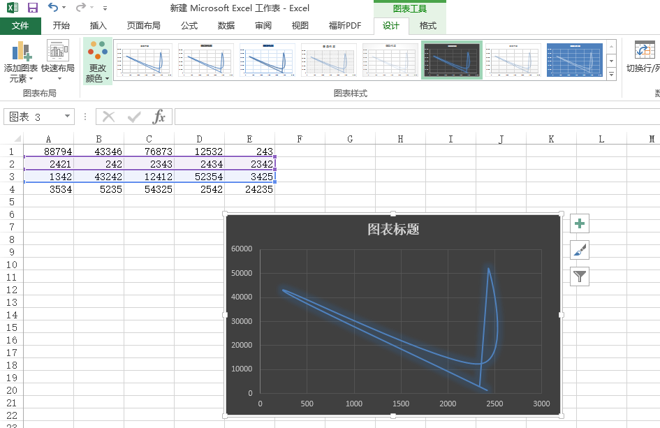 excel制作曲線圖的方法步驟