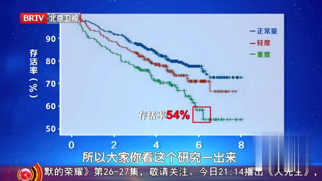 被忽視的健康“指揮官”