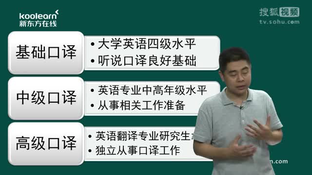 上海口譯考試形式及分級(jí)