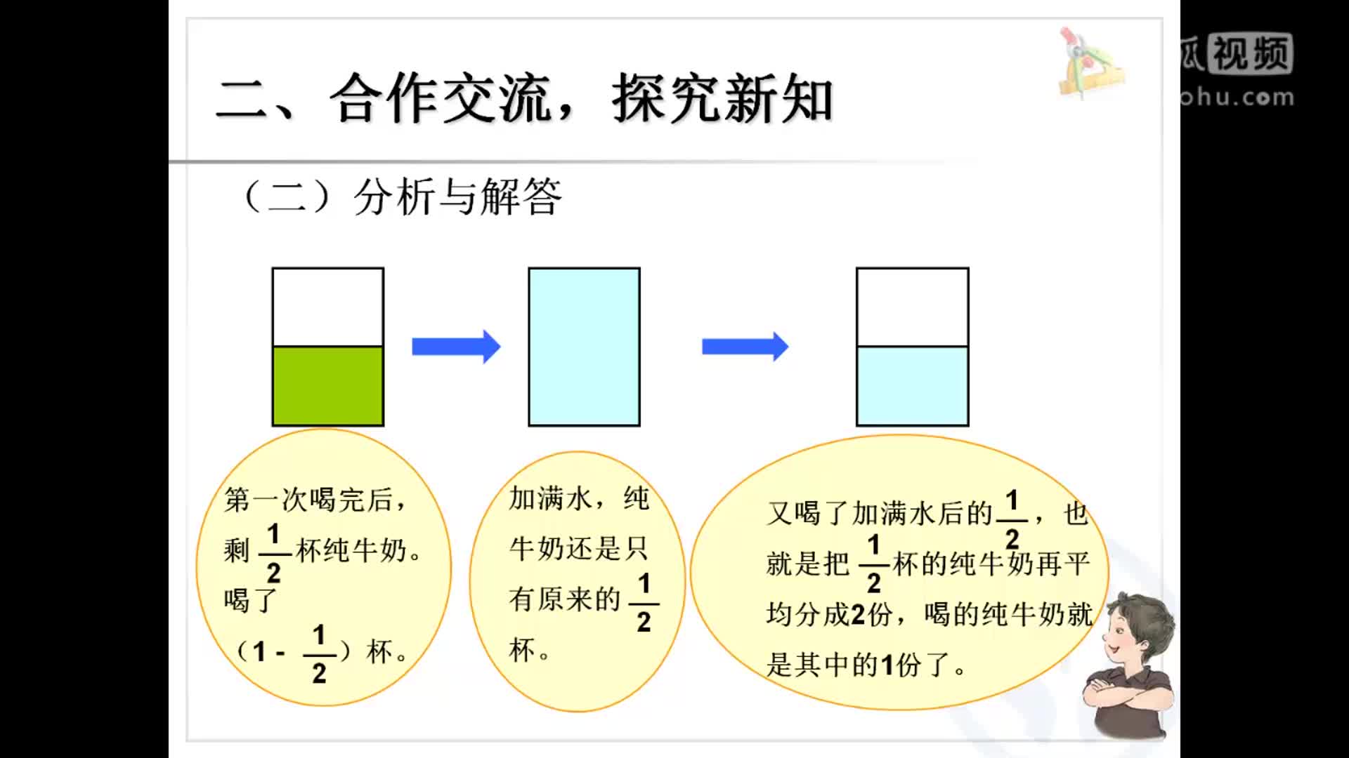 小數數學1對1：分數的加法和減法解決問題【小升初微課】_clip