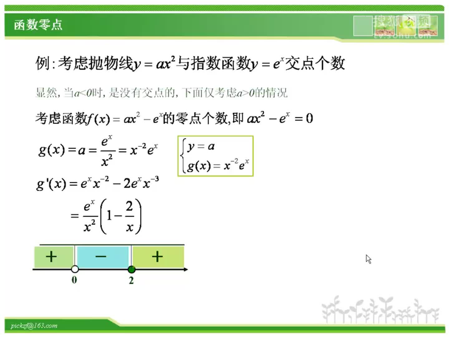 抛物线与指数相交