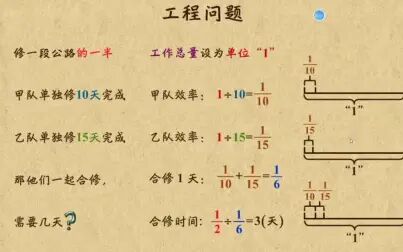 [图]《工程问题应用》