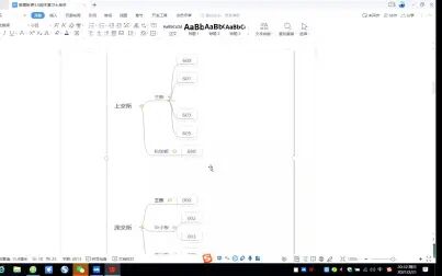 [图]1到10课复习+实操