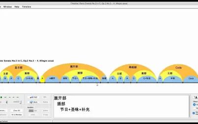 [图]贝多芬钢琴奏鸣曲No.3 第四乐章