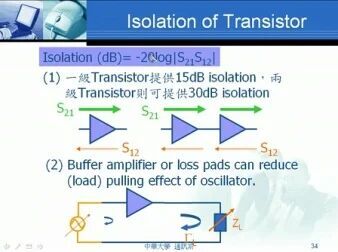[图]中华大学田教授《射频电路基础》