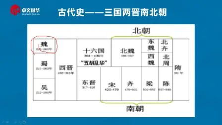 [图]山东省事业单位公共基础知识-文史-2