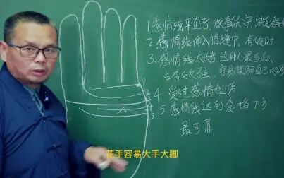 [图]感情线在手上发生的几种状况(二)