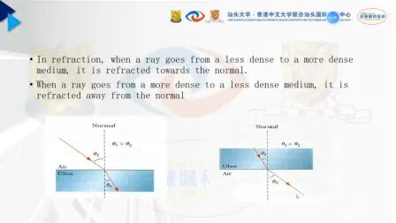 [图]光学原理