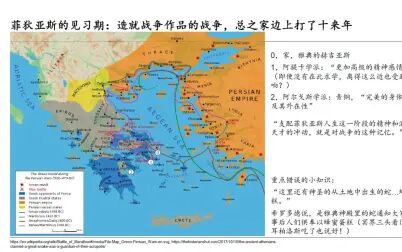 [图]【读书会21.06】希腊艺术导论4-7章