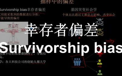 [图]幸存者偏差 survivorship bias - 统计学