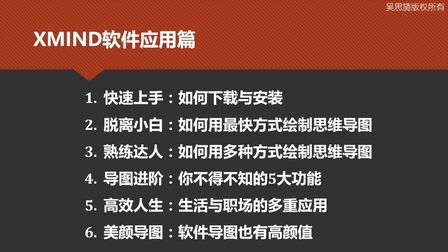 [图]【思维导图】Xmind从入门到精通