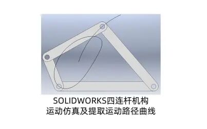 [图]SOLIDWORKS四连杆机构运动仿真及提取运动路径曲线