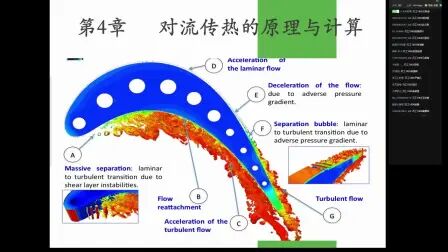 [图]传热学---对流基础