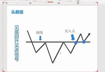 [图]MACD实战应用