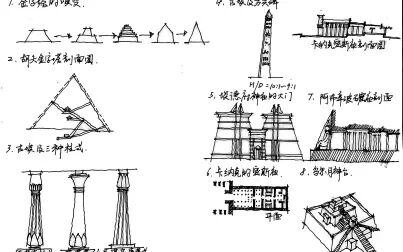 [图]【画图记考点】外国古代建筑史1