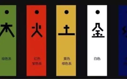 [图]四柱八字案例分享