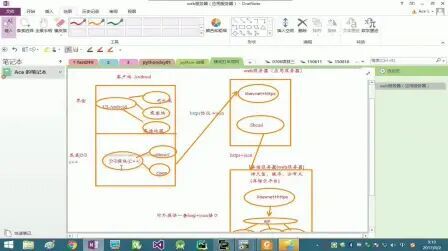 [图]Java实战开发