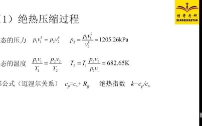 [图]工程热力学经典例题