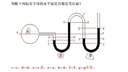 [图]流体力学