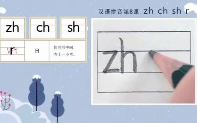 [图]汉语拼音zh ch sh r的标准书写