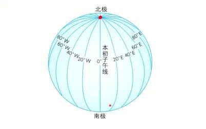 [图]世界地理概况