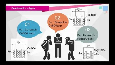 [图]Galvanic Interaction