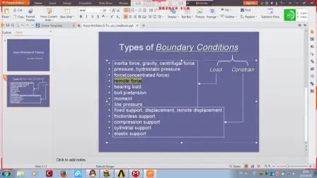 [图]机械动力学 ansys workbench 仿真基础课程 4