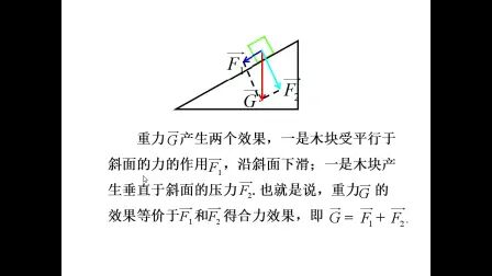 [图]高一数学 平面向量正交分解及坐标表示