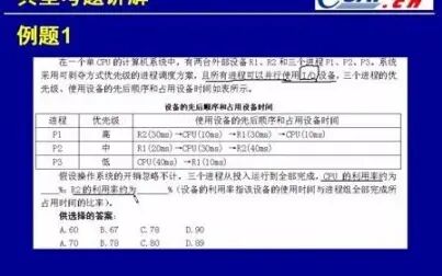 [图]希赛软件设计师视频教程-3.5 操作系统习题