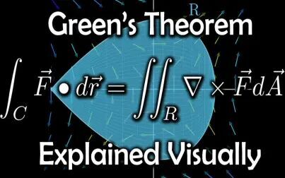 [图][中英双语]可视化讲解格林定理