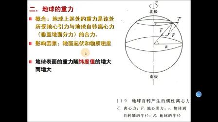 [图]地质学基础--地球2