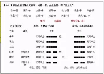 [图]增删卜易第6讲