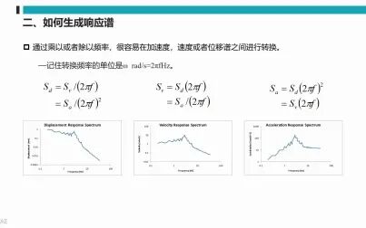 [图]ANSYS Mechanical动力学分析教程-响应谱分析