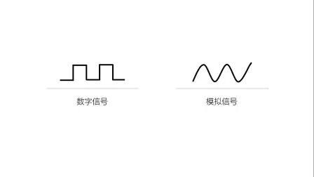 [图]01_数字电路基础知识