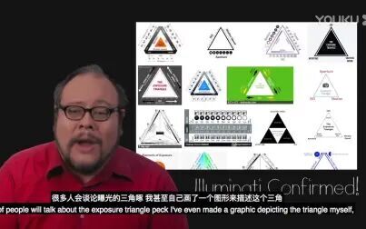 [图]The Science of Exposure and Metering翻译【 filmmaker iq】