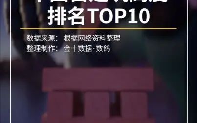 [图]中国古建筑高度排名top10