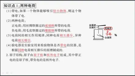 [图]第十五章电流和电路 复习1