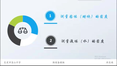 [图][初中物理]测不规则固体和液体的密度实验