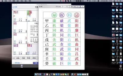 [图]0基础7天学会紫微斗数 第二十二课 自化禄转忌等