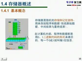 [图][上海交大]微机原理与应用