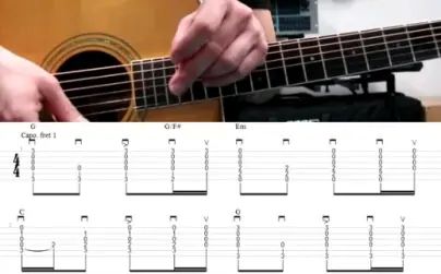 [图]John Mayer - In the Blood, COMPLETE GUITAR LESSON