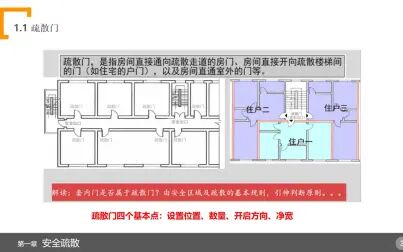 [图]消防验收常见问题图文解析