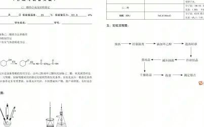 [图]政治经济学