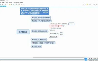 [图]《单片机汇编考试宝典(第二版))》(第一部分)